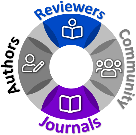 Authors Reviewers Community Journals